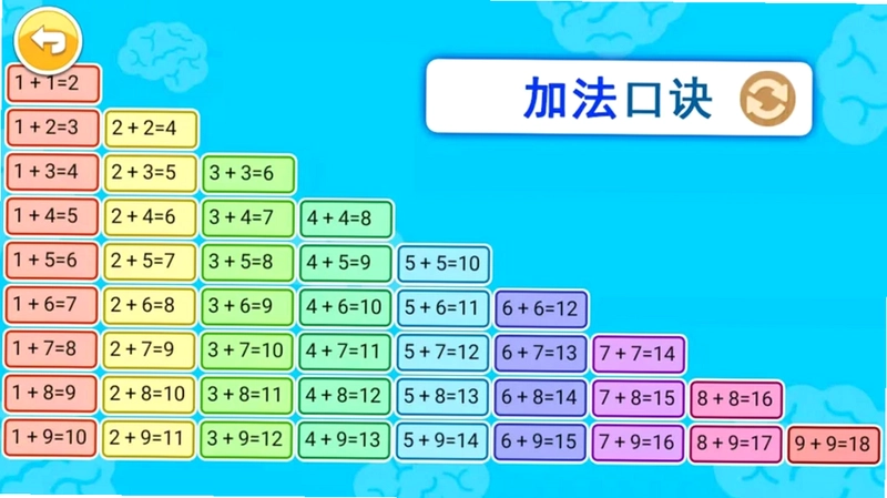 宝宝学数字app预览图