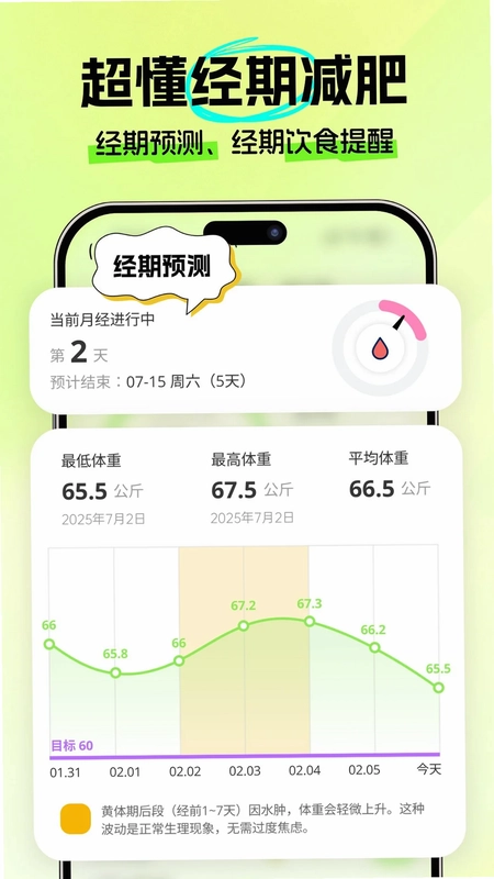 恋上健康预览图