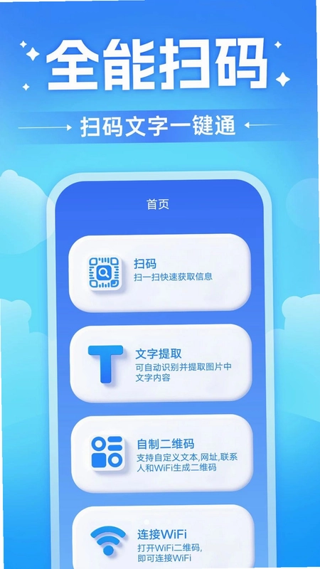 扫一扫二维码快查预览图