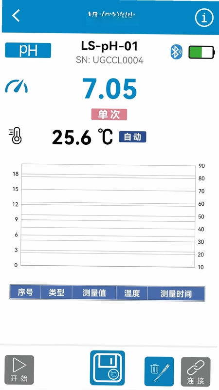 罗素水质检测工具官方版预览图
