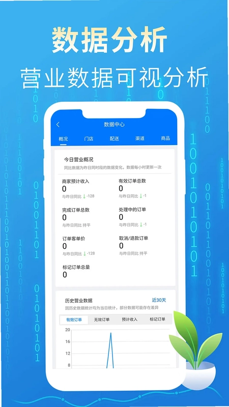 网单云预览图