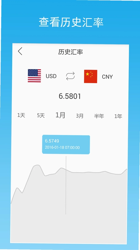 汇率转换预览图