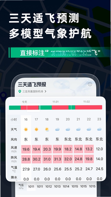 天信低空通预览图