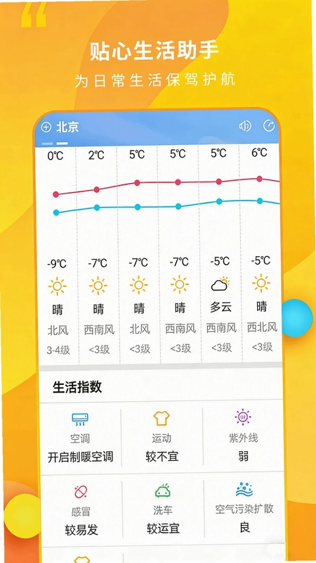15日天气王app预览图