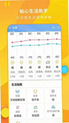 15��������appԤ��ͼ