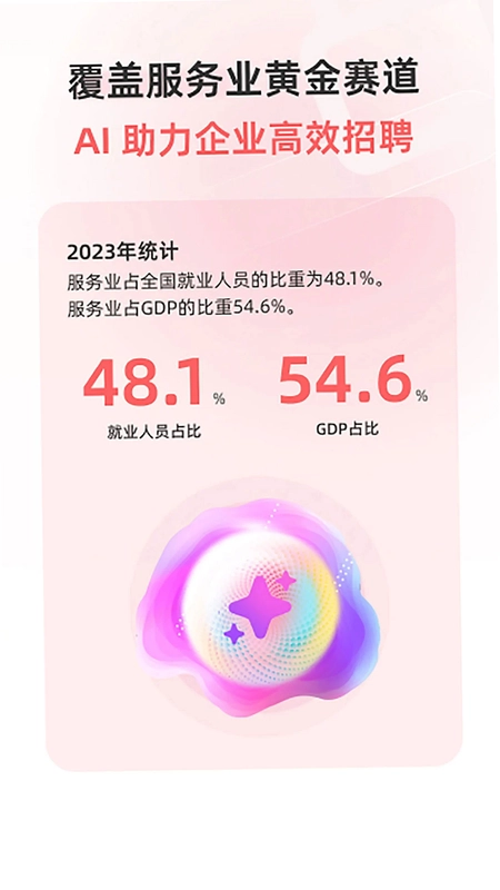 ����ֱƸԤ��ͼ