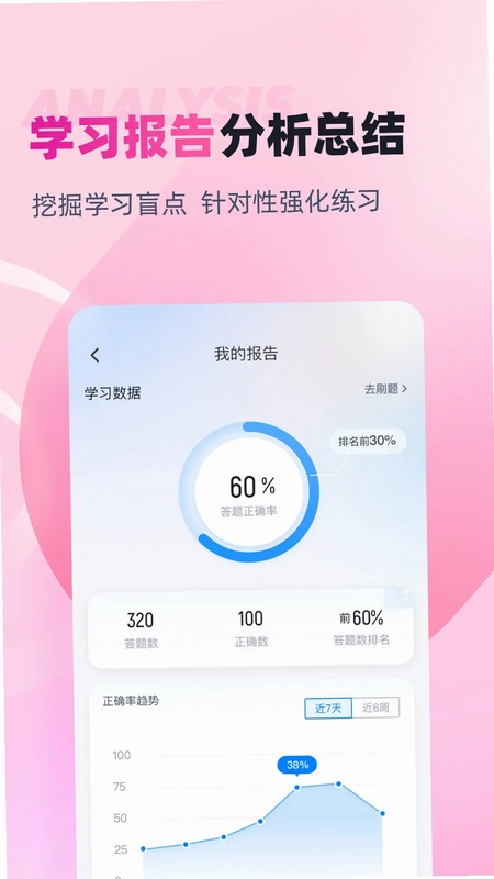 助产士考试聚题库预览图