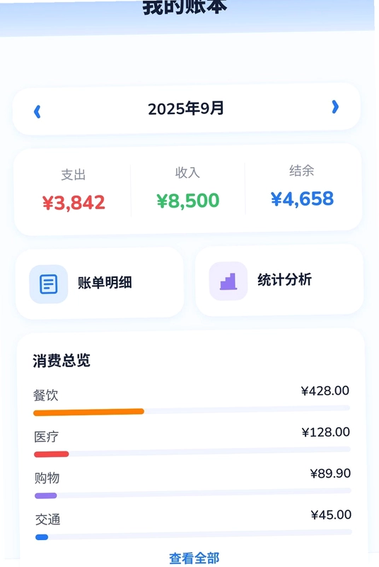 大字自动放大预览图