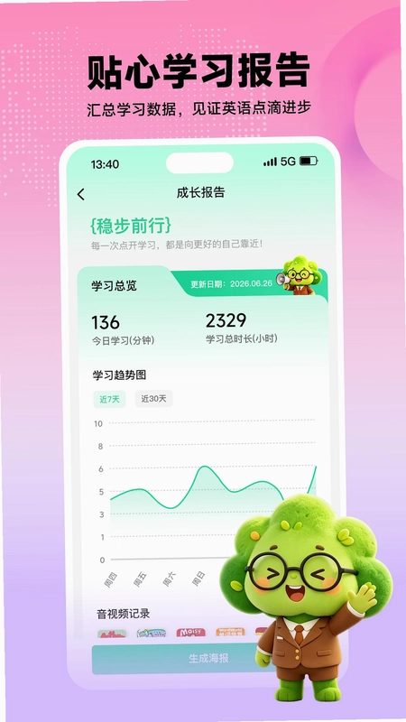 小树号预览图