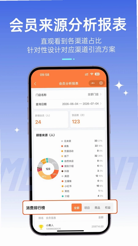 美店通预览图