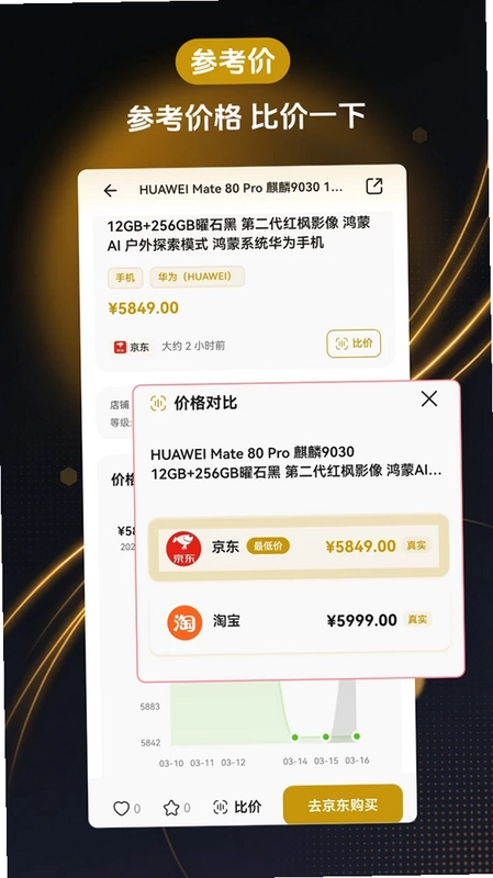 参考价预览图