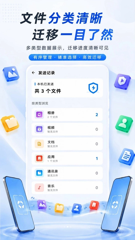 克隆迁移换机互传预览图