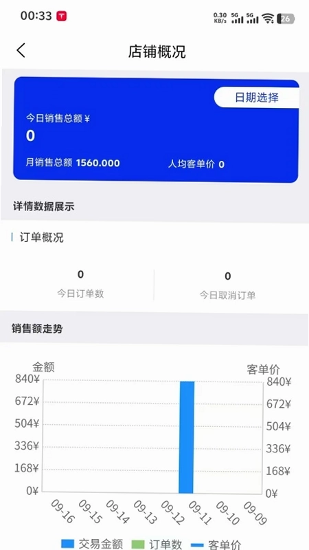 织云易商预览图