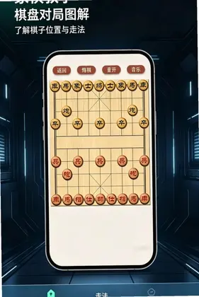 象棋棋谱分步详解预览图