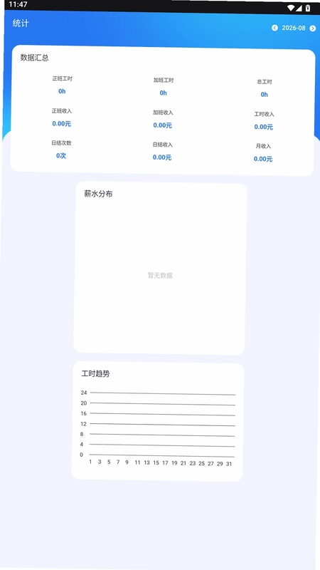 排班小动物预览图