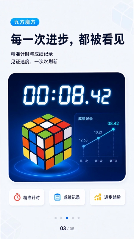 九方魔方app预览图