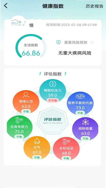 星网健康预览图