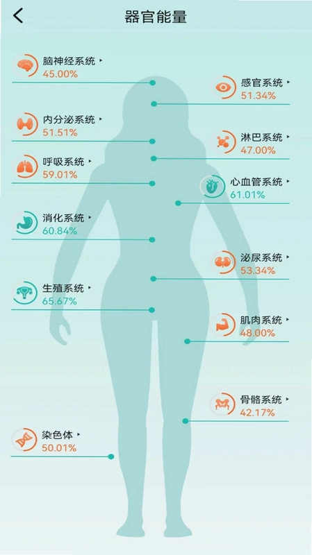 星网健康预览图