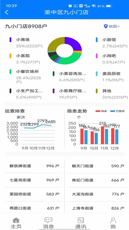 安全渝中预览图