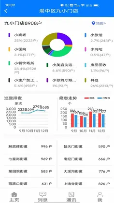 安全渝中预览图