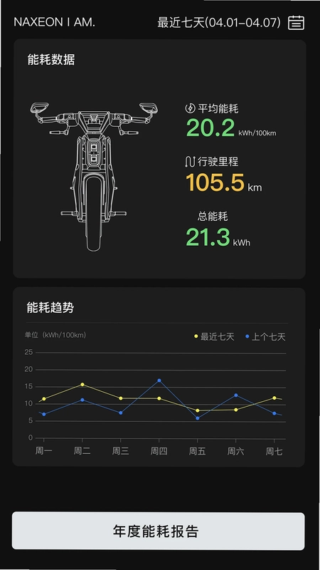 NAXEON(车辆远程控制)预览图
