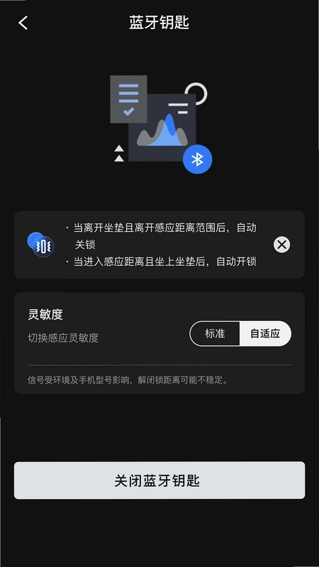 NAXEON(车辆远程控制)预览图