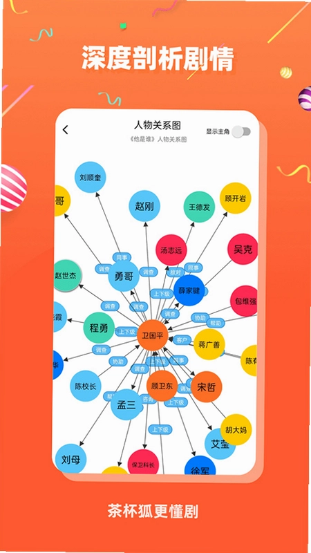 茶杯狐预览图
