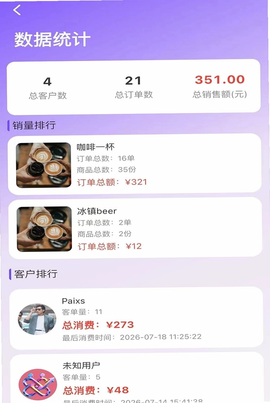 智途旅盟商家端预览图
