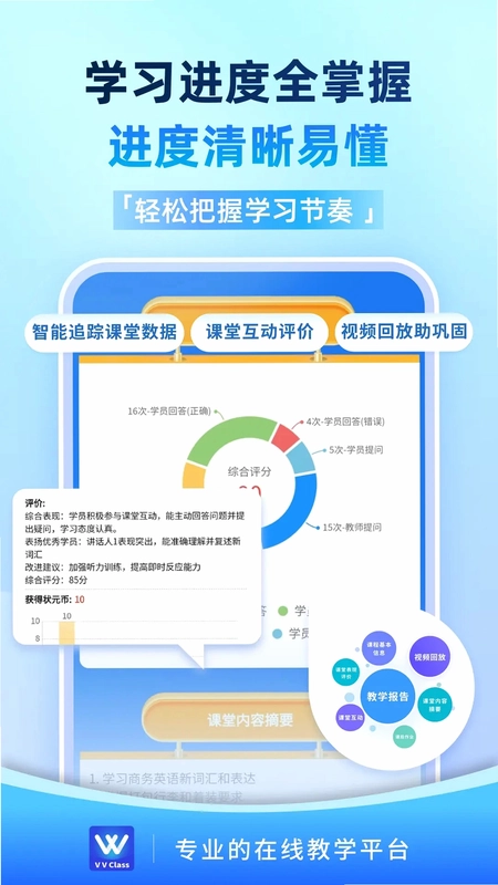 VVClass预览图