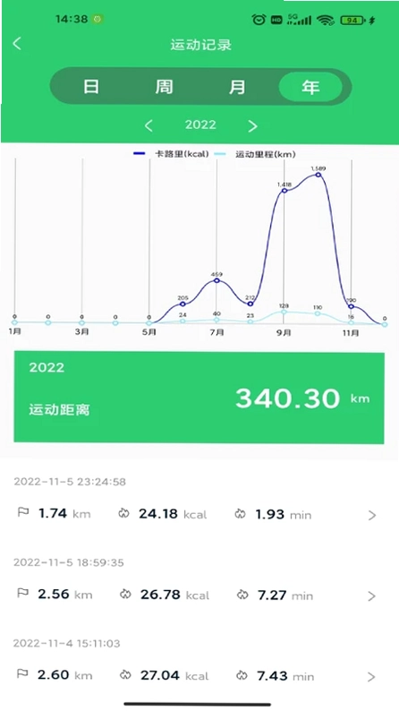 科一健康预览图