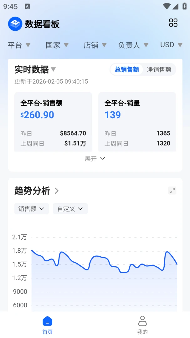 凌羿ERP