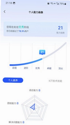 知一智学预览图