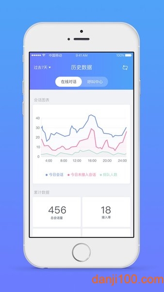 网易七鱼2026最新版本预览图