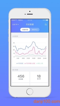 网易七鱼2026最新版本预览图