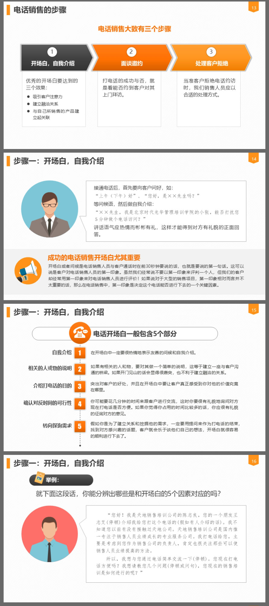 电销电话获客技巧总结配图
