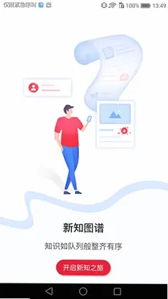 ��ҵ��֪Ԥ��ͼ