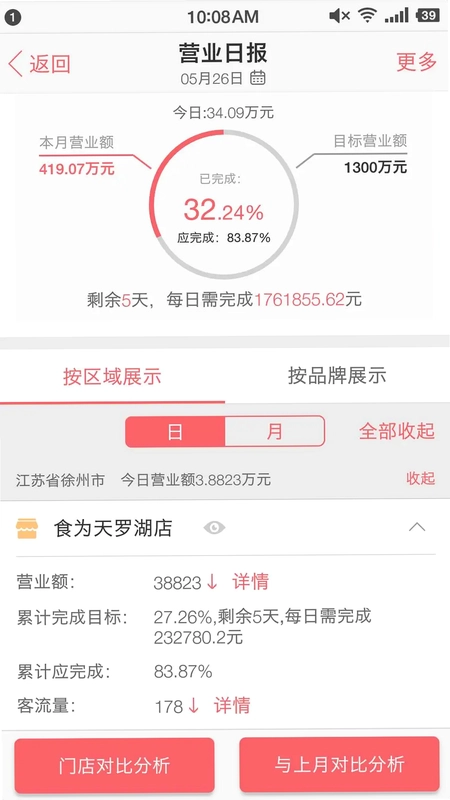 人才孵化平台预览图