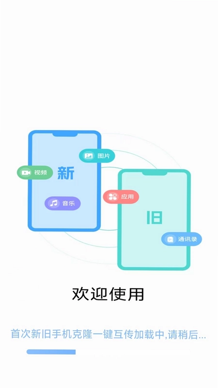 新旧手机克隆一键互传预览图