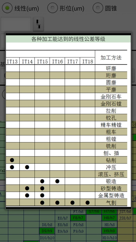 机械公差预览图