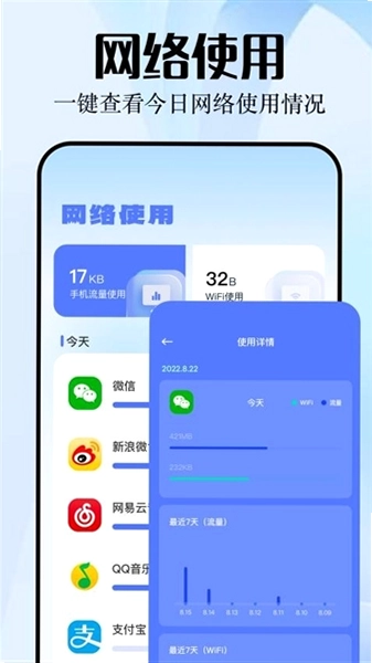 ���ƹ�����appԤ��ͼ