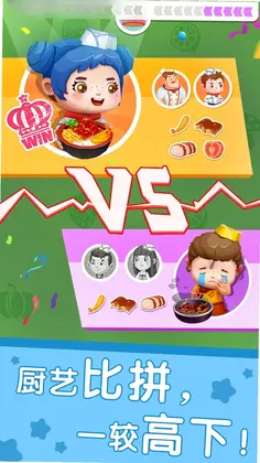 国际料理主厨预览图