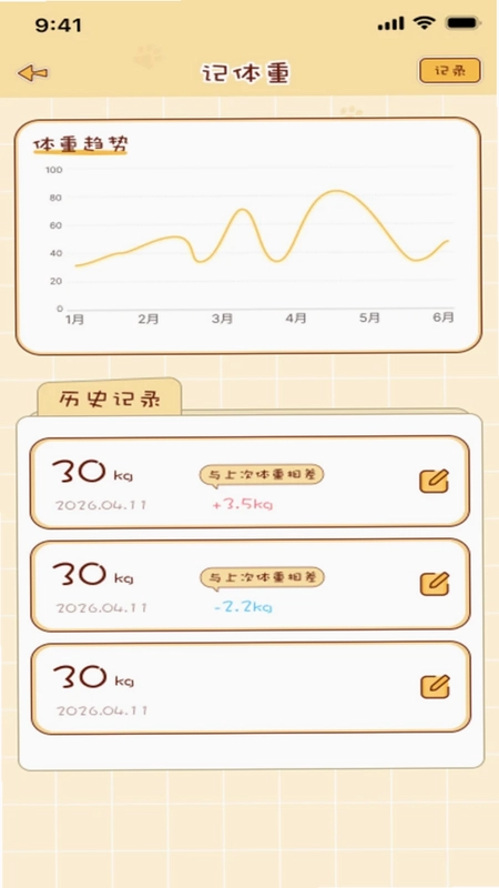 养宠生活预览图