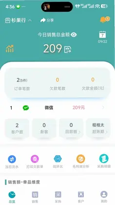 管理·知点果预览图