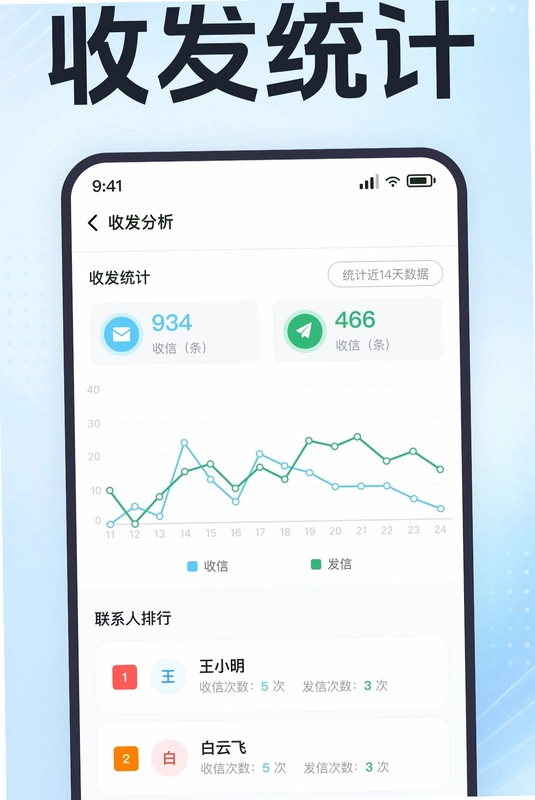 手机短信备份恢复查询预览图