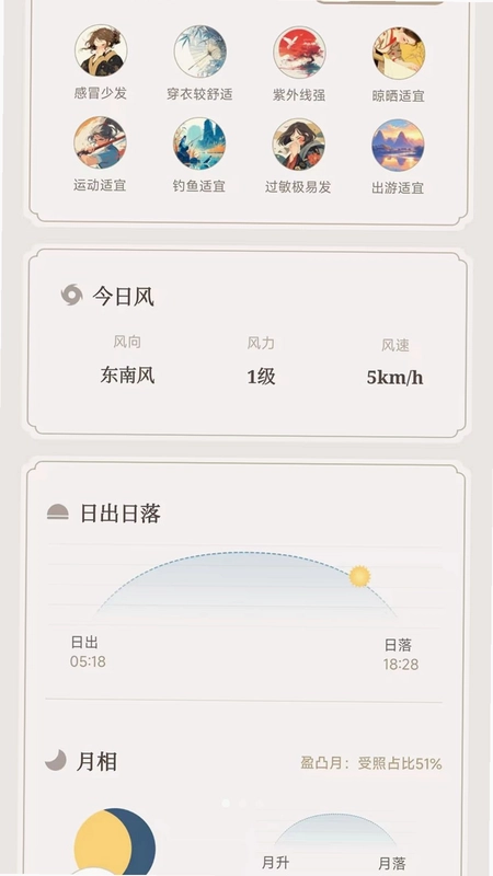 今日美好天气app预览图