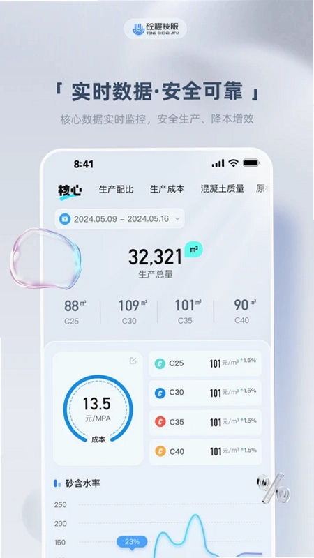 砼算云app预览图