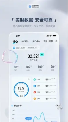 ������appԤ��ͼ