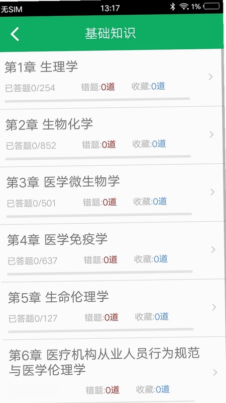 输血技术题库预览图