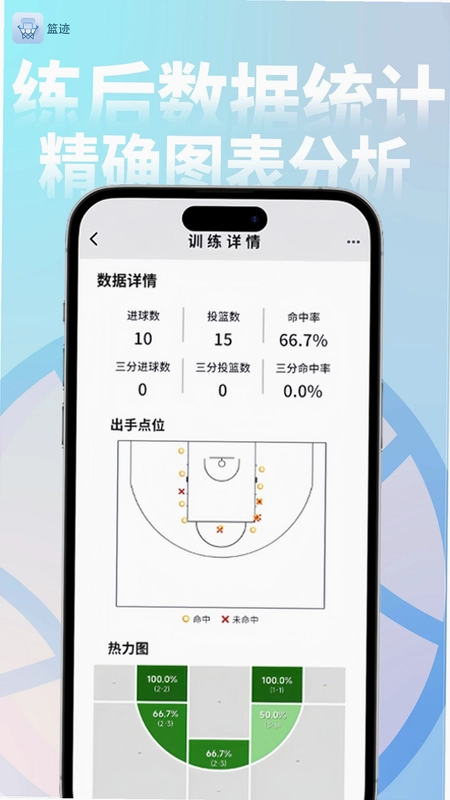 篮迹预览图
