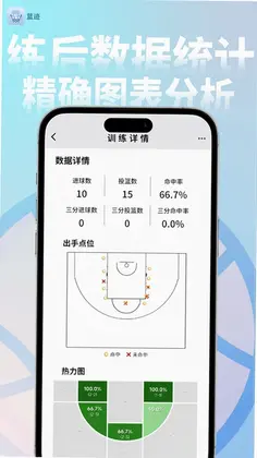 篮迹预览图